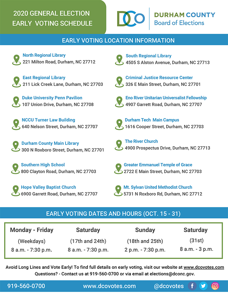 voting plan