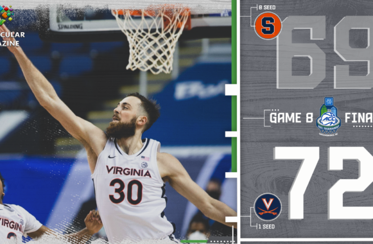 Beekman’s Buzzer-Beater Leads UVA Over Cuse