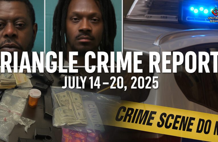 TRIANGLE CRIME REPORT July 14 – 20, 2025: Drug Seizures, Shootings & Multi-County Raids